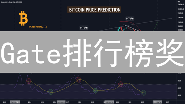 Gate排行榜奖：加密货币风向标？谁将问鼎年度最佳？