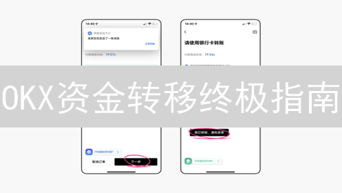 OKX资金转移终极指南：安全高效转账全攻略！